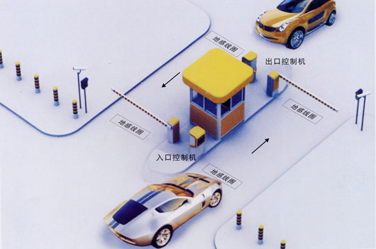 停车场管理系统方案出入口怎么进行规划